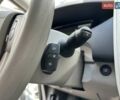 Белый Рено Зое, объемом двигателя 0 л и пробегом 59 тыс. км за 10500 $, фото 22 на Automoto.ua