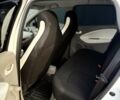 Белый Рено Зое, объемом двигателя 0 л и пробегом 43 тыс. км за 9000 $, фото 17 на Automoto.ua