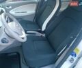 Белый Рено Зое, объемом двигателя 0 л и пробегом 65 тыс. км за 10250 $, фото 56 на Automoto.ua