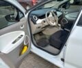 Белый Рено Зое, объемом двигателя 0 л и пробегом 64 тыс. км за 10850 $, фото 8 на Automoto.ua
