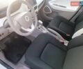 Рено Зое 2019 в Луцке на Automoto.ua Белый Рено Зое, объемом двигателя 0 л и пробегом 65 тыс. км за 10200 $, фото 8 на Automoto.ua