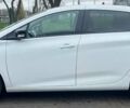 Белый Рено Зое, объемом двигателя 0 л и пробегом 93 тыс. км за 9999 $, фото 9 на Automoto.ua