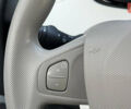 Белый Рено Зое, объемом двигателя 0 л и пробегом 53 тыс. км за 10150 $, фото 16 на Automoto.ua