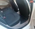 Белый Рено Зое, объемом двигателя 0 л и пробегом 65 тыс. км за 10250 $, фото 41 на Automoto.ua