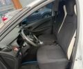 Белый Рено Зое, объемом двигателя 0 л и пробегом 140 тыс. км за 13900 $, фото 28 на Automoto.ua