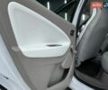 Білий Рено Зое, об'ємом двигуна 0 л та пробігом 101 тис. км за 9400 $, фото 20 на Automoto.ua