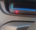 Белый Рено Зое, объемом двигателя 0 л и пробегом 48 тыс. км за 11850 $, фото 27 на Automoto.ua
