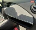 Белый Рено Зое, объемом двигателя 0 л и пробегом 94 тыс. км за 13300 $, фото 71 на Automoto.ua