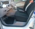 Белый Рено Зое, объемом двигателя 0 л и пробегом 65 тыс. км за 10250 $, фото 48 на Automoto.ua