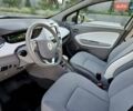 Білий Рено Зое, об'ємом двигуна 0 л та пробігом 28 тис. км за 8900 $, фото 2 на Automoto.ua