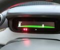 Білий Рено Зое, об'ємом двигуна 0 л та пробігом 93 тис. км за 9399 $, фото 23 на Automoto.ua