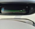 Белый Рено Зое, объемом двигателя 0 л и пробегом 64 тыс. км за 10850 $, фото 14 на Automoto.ua