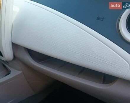 Белый Рено Зое, объемом двигателя 0 л и пробегом 65 тыс. км за 10250 $, фото 38 на Automoto.ua