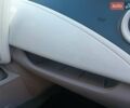Белый Рено Зое, объемом двигателя 0 л и пробегом 65 тыс. км за 10250 $, фото 38 на Automoto.ua