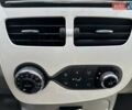 Белый Рено Зое, объемом двигателя 0 л и пробегом 59 тыс. км за 10500 $, фото 24 на Automoto.ua