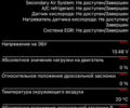 Белый Рено Зое, объемом двигателя 0 л и пробегом 94 тыс. км за 13300 $, фото 158 на Automoto.ua