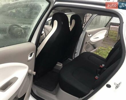 Білий Рено Зое, об'ємом двигуна 0 л та пробігом 125 тис. км за 9555 $, фото 10 на Automoto.ua