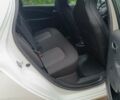Белый Рено Зое, объемом двигателя 0 л и пробегом 139 тыс. км за 8899 $, фото 4 на Automoto.ua