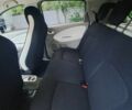 Білий Рено Зое, об'ємом двигуна 0 л та пробігом 66 тис. км за 11000 $, фото 19 на Automoto.ua