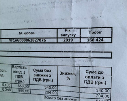 Белый Рено Зое, объемом двигателя 0 л и пробегом 159 тыс. км за 9200 $, фото 56 на Automoto.ua