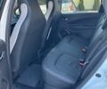 Белый Рено Зое, объемом двигателя 0 л и пробегом 111 тыс. км за 13800 $, фото 1 на Automoto.ua