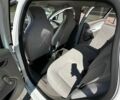 Білий Рено Зое, об'ємом двигуна 0 л та пробігом 77 тис. км за 10500 $, фото 15 на Automoto.ua