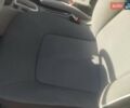 Белый Рено Зое, объемом двигателя 0 л и пробегом 27 тыс. км за 9800 $, фото 9 на Automoto.ua