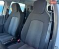 Білий Рено Зое, об'ємом двигуна 0 л та пробігом 88 тис. км за 10800 $, фото 22 на Automoto.ua