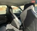 Белый Рено Зое, объемом двигателя 0 л и пробегом 94 тыс. км за 13300 $, фото 57 на Automoto.ua