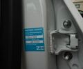 Белый Рено Зое, объемом двигателя 0 л и пробегом 126 тыс. км за 9799 $, фото 38 на Automoto.ua