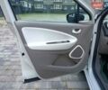 Белый Рено Зое, объемом двигателя 0 л и пробегом 19 тыс. км за 9950 $, фото 24 на Automoto.ua