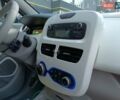 Белый Рено Зое, объемом двигателя 0 л и пробегом 19 тыс. км за 9950 $, фото 50 на Automoto.ua