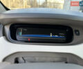 Белый Рено Зое, объемом двигателя 0 л и пробегом 27 тыс. км за 11500 $, фото 19 на Automoto.ua