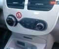 Белый Рено Зое, объемом двигателя 0 л и пробегом 65 тыс. км за 10250 $, фото 36 на Automoto.ua