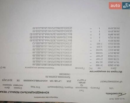 Рено Зое 2019 в Луцке на Automoto.ua Белый Рено Зое, объемом двигателя 0 л и пробегом 65 тыс. км за 10200 $, фото 4 на Automoto.ua