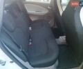 Белый Рено Зое, объемом двигателя 0 л и пробегом 65 тыс. км за 10250 $, фото 40 на Automoto.ua