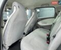 Білий Рено Зое, об'ємом двигуна 0 л та пробігом 101 тис. км за 9400 $, фото 16 на Automoto.ua