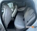 Білий Рено Зое, об'ємом двигуна 41 л та пробігом 27 тис. км за 11500 $, фото 13 на Automoto.ua