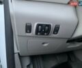Белый Рено Зое, объемом двигателя 0 л и пробегом 29 тыс. км за 10500 $, фото 4 на Automoto.ua