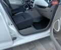 Белый Рено Зое, объемом двигателя 0 л и пробегом 19 тыс. км за 9950 $, фото 47 на Automoto.ua