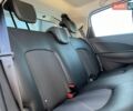 Белый Рено Зое, объемом двигателя 0 л и пробегом 61 тыс. км за 13800 $, фото 21 на Automoto.ua