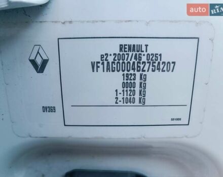 Белый Рено Зое, объемом двигателя 0 л и пробегом 65 тыс. км за 10250 $, фото 33 на Automoto.ua