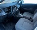 Белый Рено Зое, объемом двигателя 0 л и пробегом 27 тыс. км за 12100 $, фото 8 на Automoto.ua