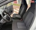 Белый Рено Зое, объемом двигателя 0 л и пробегом 62 тыс. км за 10350 $, фото 5 на Automoto.ua