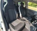 Білий Рено Зое, об'ємом двигуна 0 л та пробігом 94 тис. км за 10399 $, фото 62 на Automoto.ua