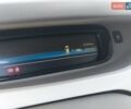 Белый Рено Зое, объемом двигателя 0 л и пробегом 81 тыс. км за 7977 $, фото 10 на Automoto.ua