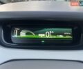 Белый Рено Зое, объемом двигателя 0 л и пробегом 42 тыс. км за 9900 $, фото 20 на Automoto.ua