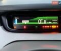 Белый Рено Зое, объемом двигателя 0 л и пробегом 29 тыс. км за 10500 $, фото 8 на Automoto.ua