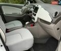 Белый Рено Зое, объемом двигателя 0 л и пробегом 60 тыс. км за 10300 $, фото 22 на Automoto.ua
