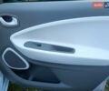 Белый Рено Зое, объемом двигателя 0 л и пробегом 65 тыс. км за 10250 $, фото 43 на Automoto.ua